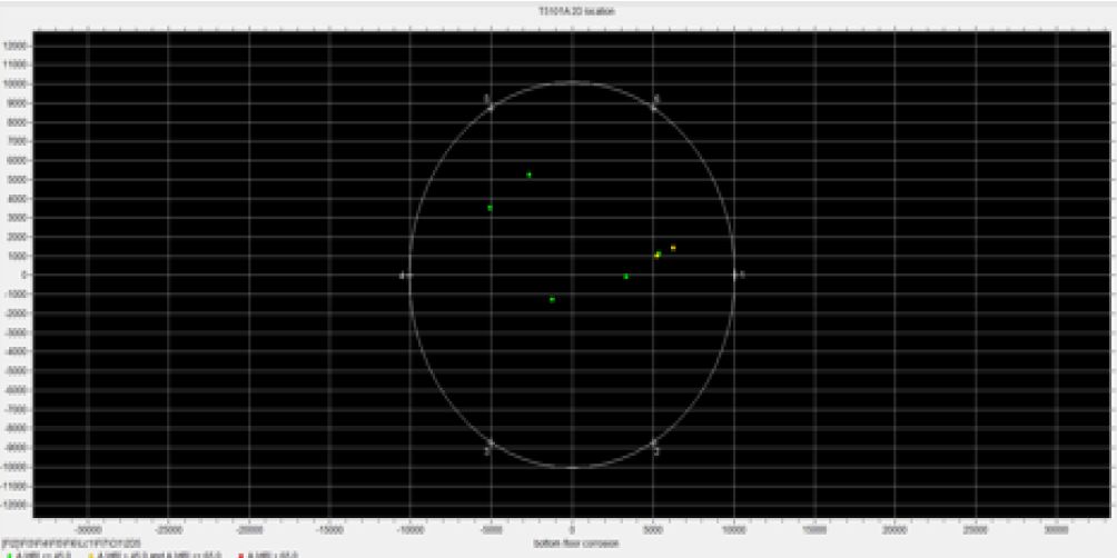 Tank floor AE location plot, Tank T-5101A (as exported)